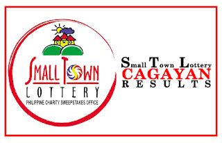 stl cagayan result today 8pm|STL RESULTS TODAY .